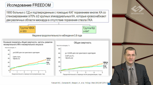 Новости доказательной кардиологии