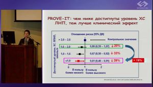 Комбинированная липидснижающая терапия – настоящее и будущее