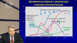 Рентген-негативный коронарный атеросклероз: миф или реальность? Клинический разбор