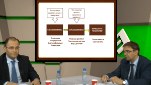 Проблемы лекарственного взаимодействия новых пероральных антикоагулянтов