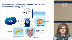 Ожирение - это заболевание или косметическая проблема?