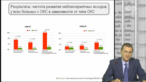 Новости доказательной кардиологии