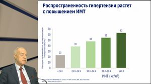 Ожирение - это заболевание или косметическая проблема?