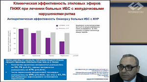 Экстрасистолия: лечить или не лечить?