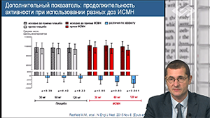 Новости доказательной кардиологии