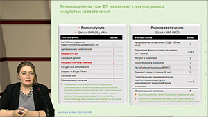 Сложные вопросы диспансерного наблюдения пациентов с ФП и высоким сердечно- сосудистым риском
