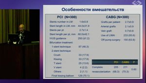 Немедикаментозное лечение заболеваний, вызванных атеросклерозом