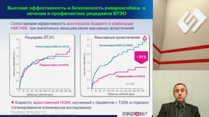 Вопросы практического применение НОАК у коморбидных пациентов