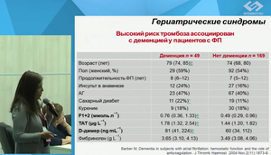 Тромбозы и антитромботическая терапия в онкологии и у пожилых лиц