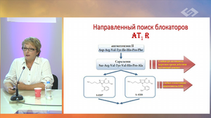 Клиническая фармакология в практике кардиолога