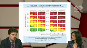 V Международный Интернет Конгресс специалистов по внутренним болезням. День 1. ИБС, ХСН, ФП: опасные связи