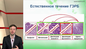 VI Международный Интернет Конгресс специалистов по внутренним болезням. День 4. Симпозиум «Диагностика и лечение заболеваний желудочно-кишечного тракта. Вопросы и ответы»