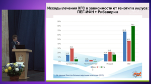 «Трудный» пациент с хроническим гепатитом с в безинтерфероновую эру: новые возможности универсальной терапии