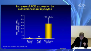 Patient cases in heart failure – experience in German cardiology center