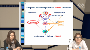 Особенности течения тромботических кардиологических заболеваний у пожилых пациентов