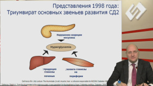 СД 2 типа, патогенез, подходы к терапии. Что изменилось и что может измениться в клинических рекомендациях в 2017 году