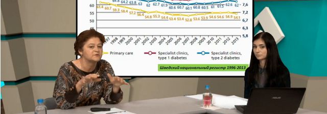 Возможности и перспективы терапии СД 2 типа в России: что говорят данные государственного регистра?