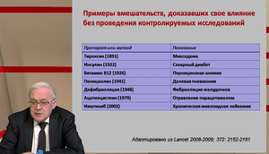 VI Международный Интернет Конгресс специалистов по внутренним болезням. День 4. Лекция мастер–класс