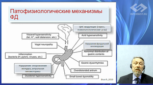 Гастроэнтерология