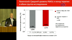 Новое в   инсулинотерапии - повышение ответственности пациента и оптимальная схема инсулинотерапии в реальной жизни