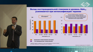 Терапия сахарного диабета 2 типа: мировой опыт и российская практика