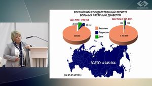 Перспективные направления в лабораторной диагностике заболеваний почек