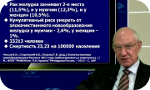 Совет экспертов. Алгоритм ведения пациентов с хроническим гастритом