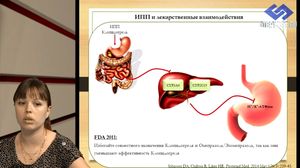 Побочные эффекты при длительном применении ИПП