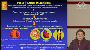 Пациент с сердечной недостаточностью после перенесенного инфаркта миокарда