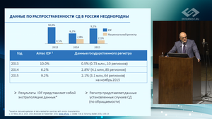 Результаты совместного проекта NATION