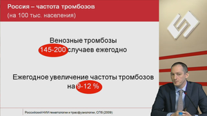 LI Всероссийская Образовательная Интернет Сессия для врачей. СИМПОЗИУМ ПО КАРДИОЛОГИИ И ФЛЕБОЛОГИИ 