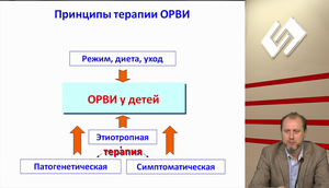 VI Международный Интернет Конгресс специалистов по внутренним болезням. День 2. Симпозиум «Эпидсезон 2016-2017 гг. Актуальные вопросы и ответы» 