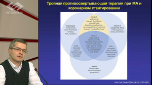 V Международный Интернет Конгресс специалистов по внутренним болезням. День 3. Секция КАРДИОЛОГИЯ