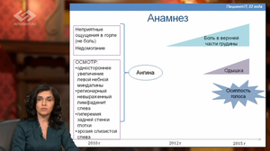 Медицинский детектив