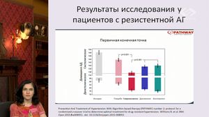 Медицинский детектив