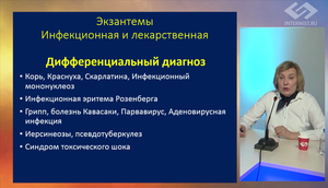 Гиперчувствительность к антибактериальным препаратам как многопрофильная клиническая проблема