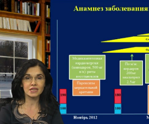 Медицинский Детектив