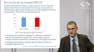 Новости доказательной кардиологии