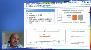Горячие темы 76-й научной сессии Американской Диабетической ассоциации