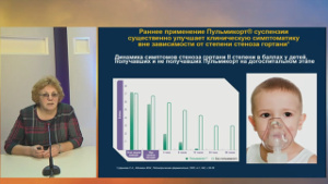 Бронхообструктивный синдром на этапе скорой медицинской помощи