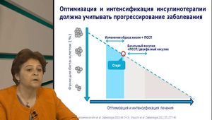 Инсулинотерапия: новая уникальная комбинация