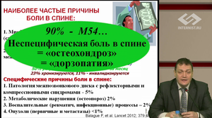 V Международный Интернет Конгресс специалистов по внутренним болезням. День 1. Секция НЕВРОЛОГИЯ