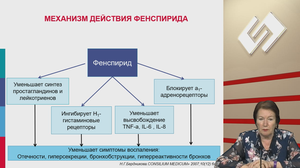 LIV Всероссийская Образовательная Интернет Сессия для врачей. ЛЕКЦИЯ МАСТЕР-КЛАСС