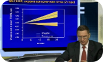 Виртуальная липидная клиника. На приеме пациент с атеросклерозом в сонных артериях: снижение риска ишемического инсульта на терапии статинами. Передача шестая.