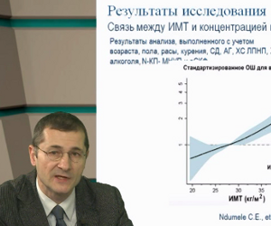 Новости доказательной кардиологии