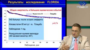 Нарушения липидного обмена и его коррекция: все, что Вы хотели знать и не постеснялись спросить