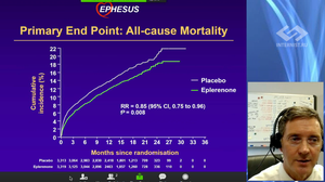 Post-MI heart failure: timely treatment with MRAs