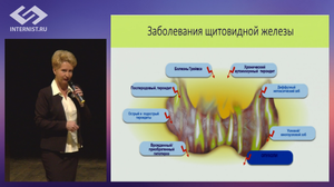 Женское здоровье при аутоиммунных и иммунодефицитных заболеваниях