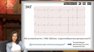 Медицинский детектив