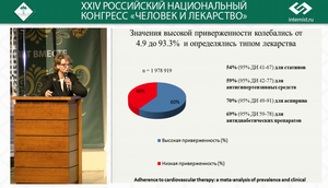 НОВОСТИ КАРДИОЛОГИИ. СРОЧНО В ЭФИР! ИНФОРМАЦИЯ, КОТОРУЮ НЕЛЬЗЯ ПРОПУСТИТЬ!